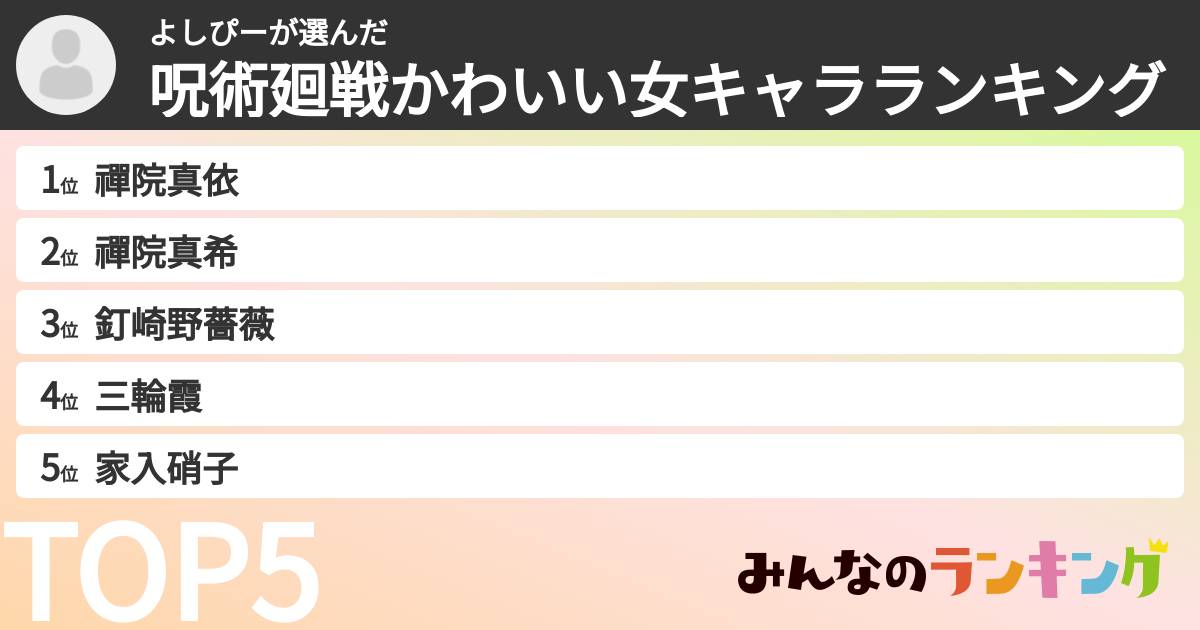 よしぴーさんの「呪術廻戦かわいい女キャラランキング」