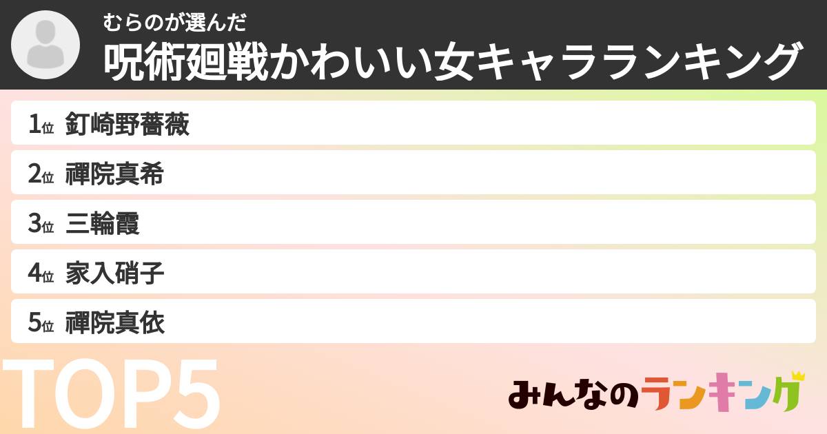 むらのさんの「呪術廻戦かわいい女キャラランキング」
