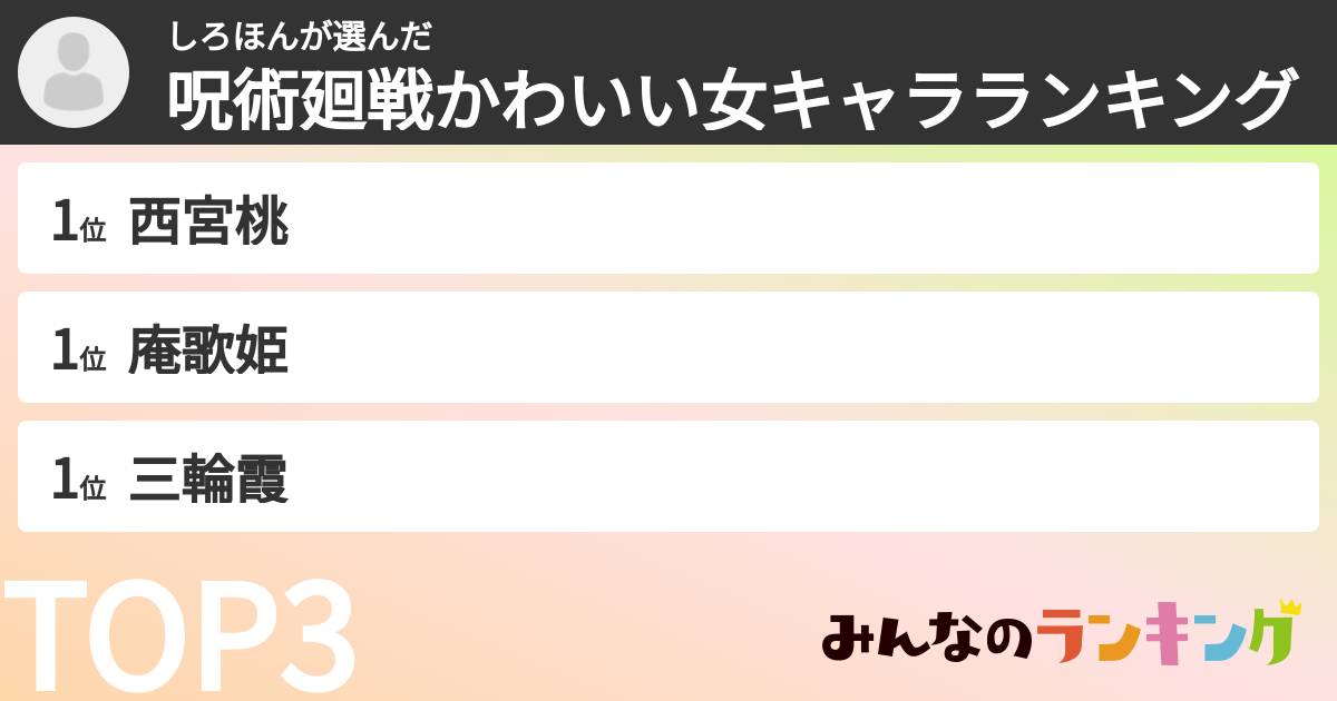 しろほんさんの「呪術廻戦かわいい女キャラランキング」
