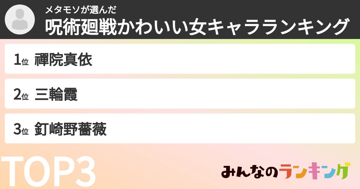 メタモソさんの「呪術廻戦かわいい女キャラランキング」