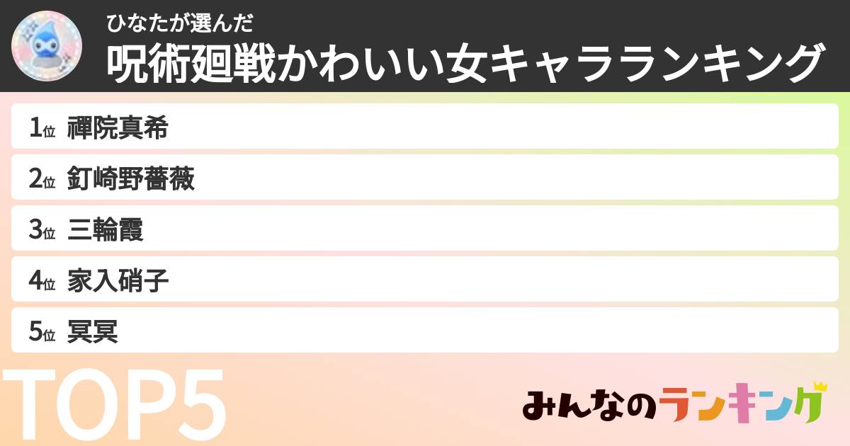 ひなたさんの「呪術廻戦かわいい女キャラランキング」