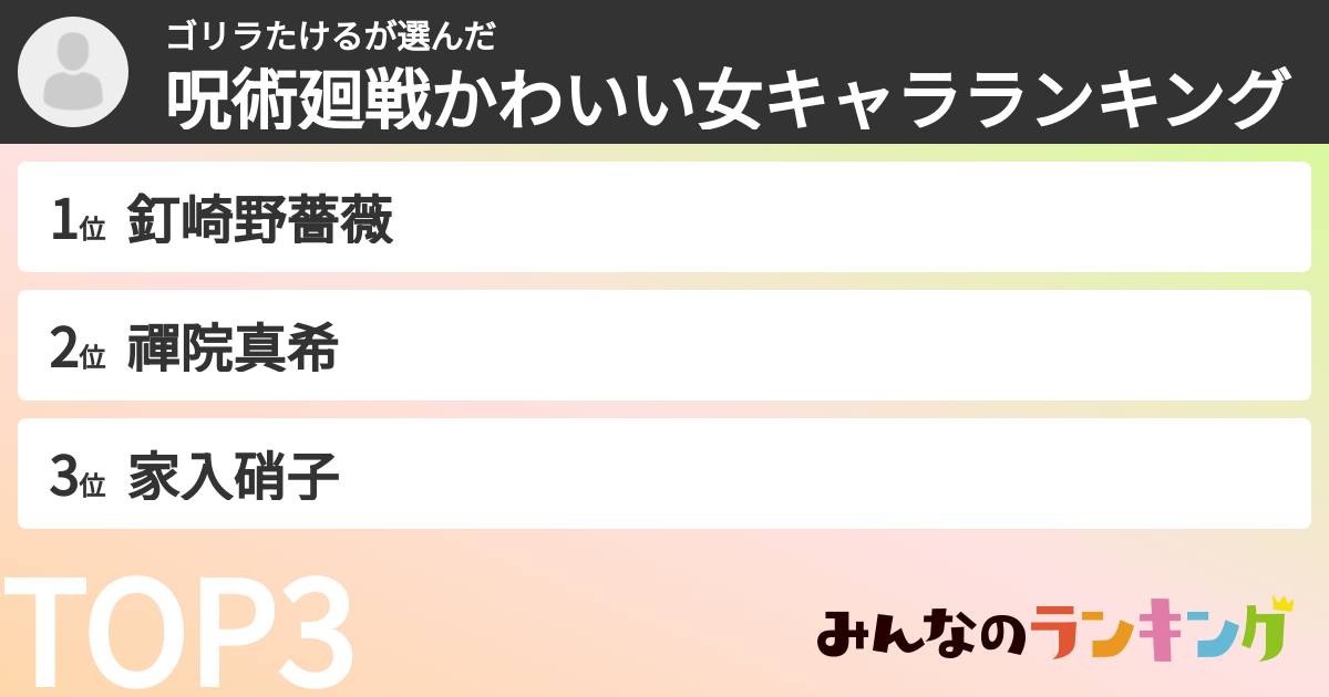 ゴリラたけるさんの「呪術廻戦かわいい女キャラランキング」