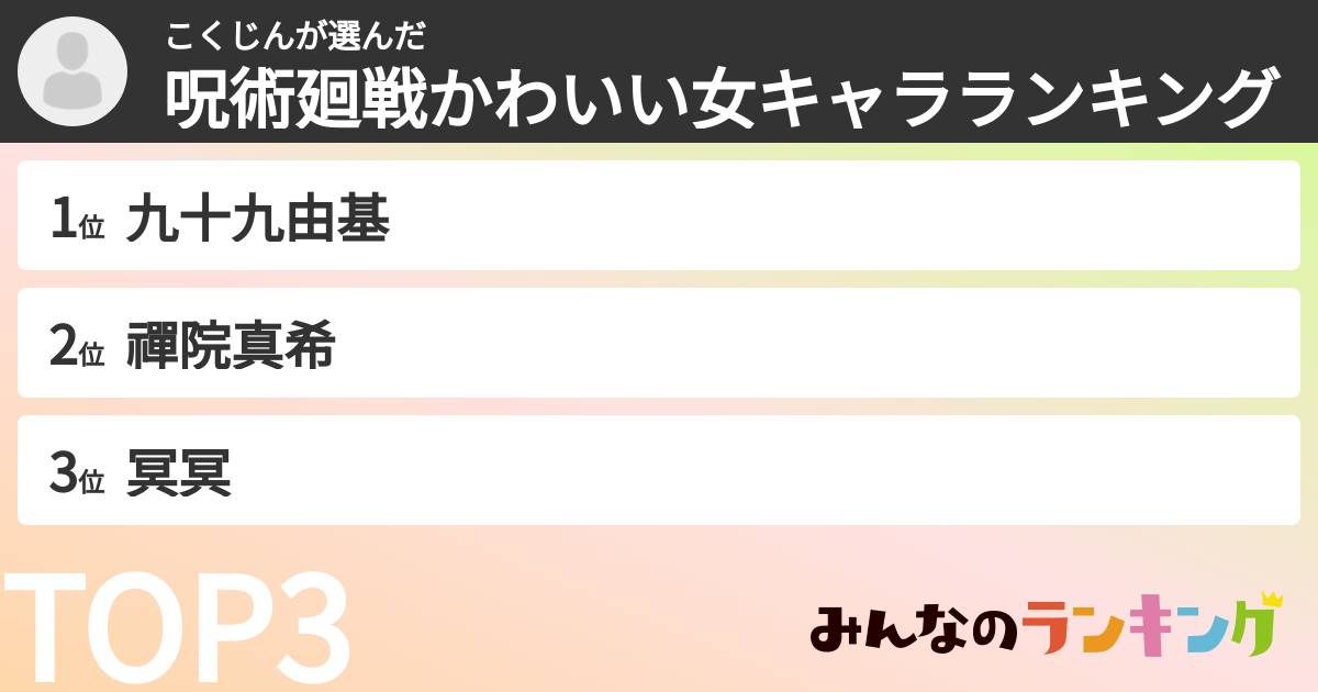 こくじんさんの「呪術廻戦かわいい女キャラランキング」