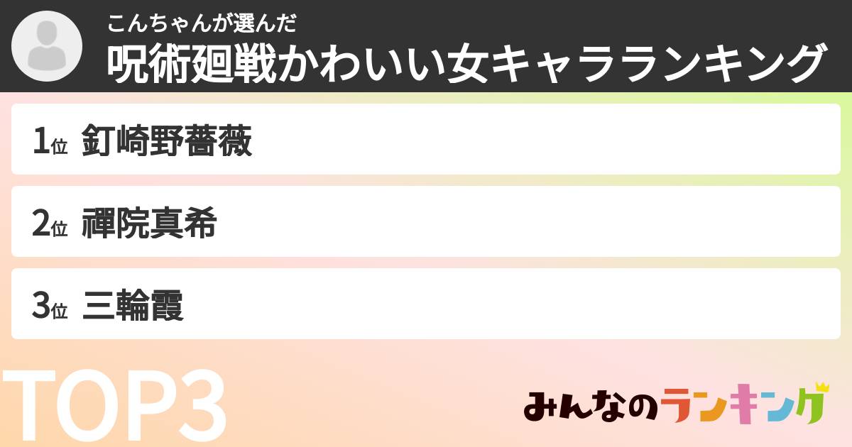 こんちゃんさんの「呪術廻戦かわいい女キャラランキング」