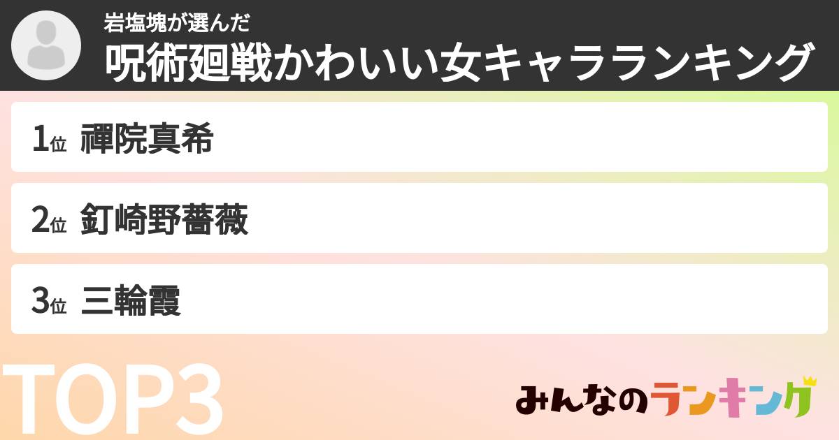 岩塩塊さんの「呪術廻戦かわいい女キャラランキング」