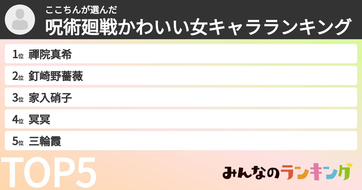 ここちんさんの「呪術廻戦かわいい女キャラランキング」