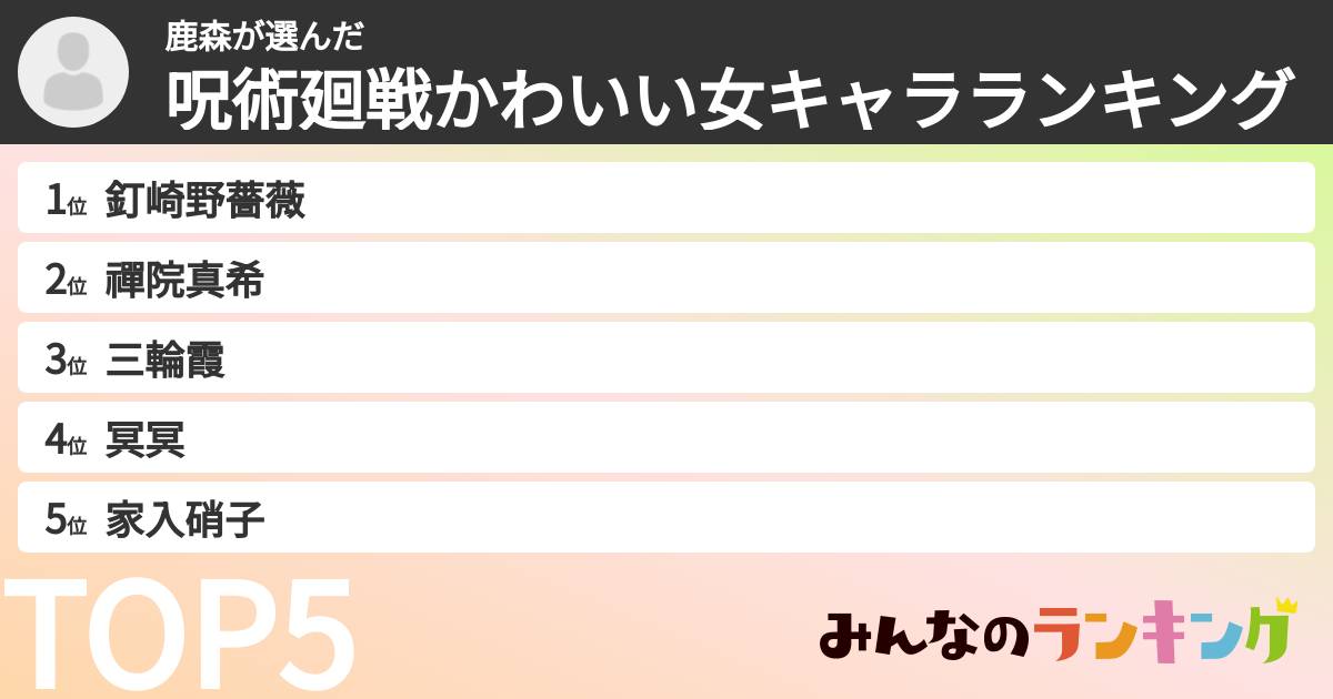 鹿森さんの「呪術廻戦かわいい女キャラランキング」