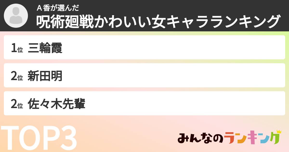 Ａ香さんの「呪術廻戦かわいい女キャラランキング」