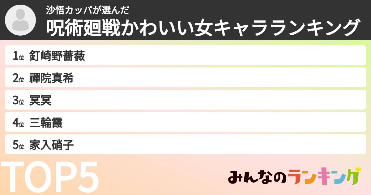 沙悟カッパさんの「呪術廻戦かわいい女キャラランキング」