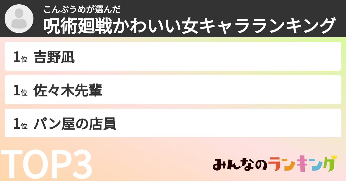 こんぶうめさんの「呪術廻戦かわいい女キャラランキング」