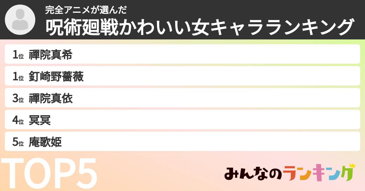 完全アニメさんの「呪術廻戦かわいい女キャラランキング」