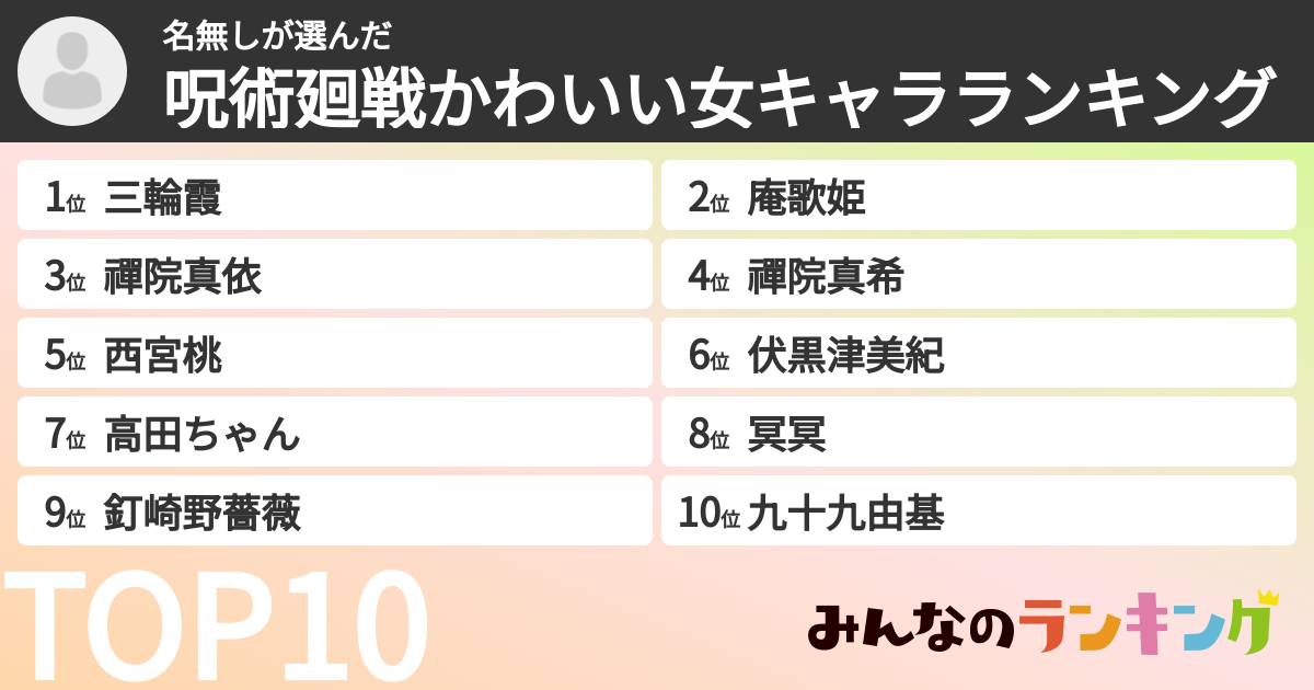 名無しさんの「呪術廻戦かわいい女キャラランキング」