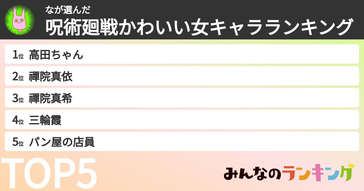 なさんの「呪術廻戦かわいい女キャラランキング」