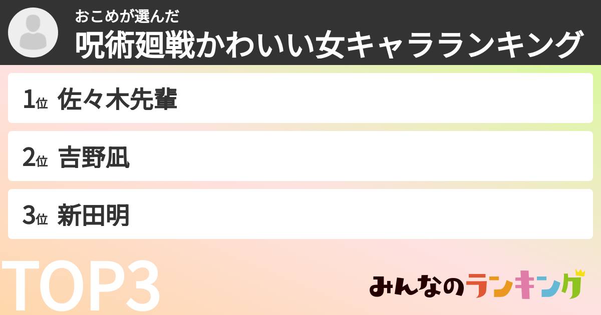 おこめさんの「呪術廻戦かわいい女キャラランキング」