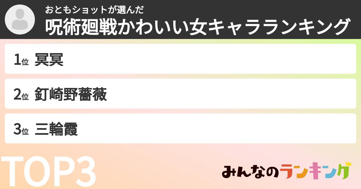 おともショットさんの「呪術廻戦かわいい女キャラランキング」