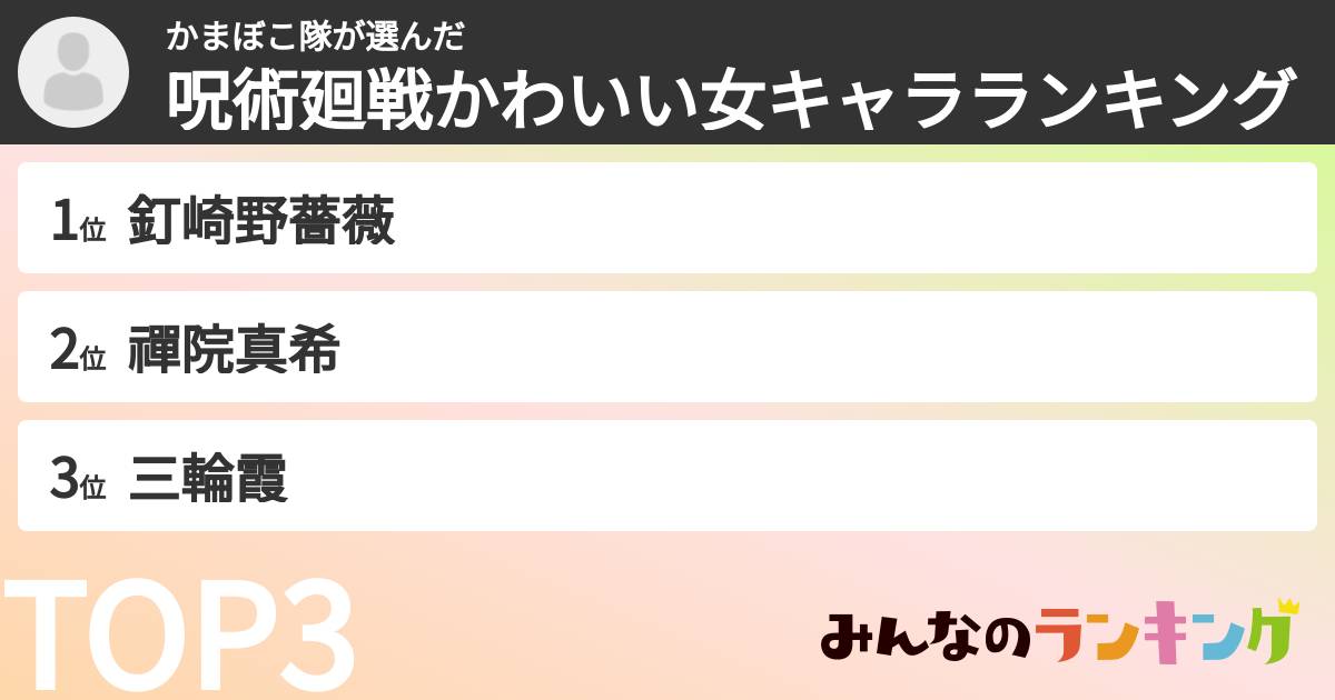 かまぼこ隊さんの「呪術廻戦かわいい女キャラランキング」