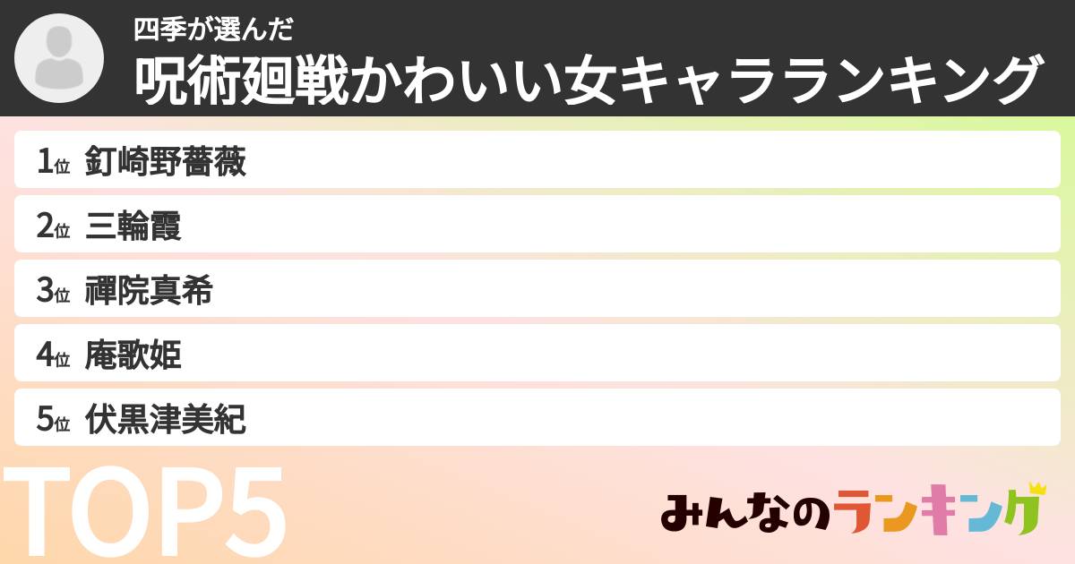 四季さんの「呪術廻戦かわいい女キャラランキング」