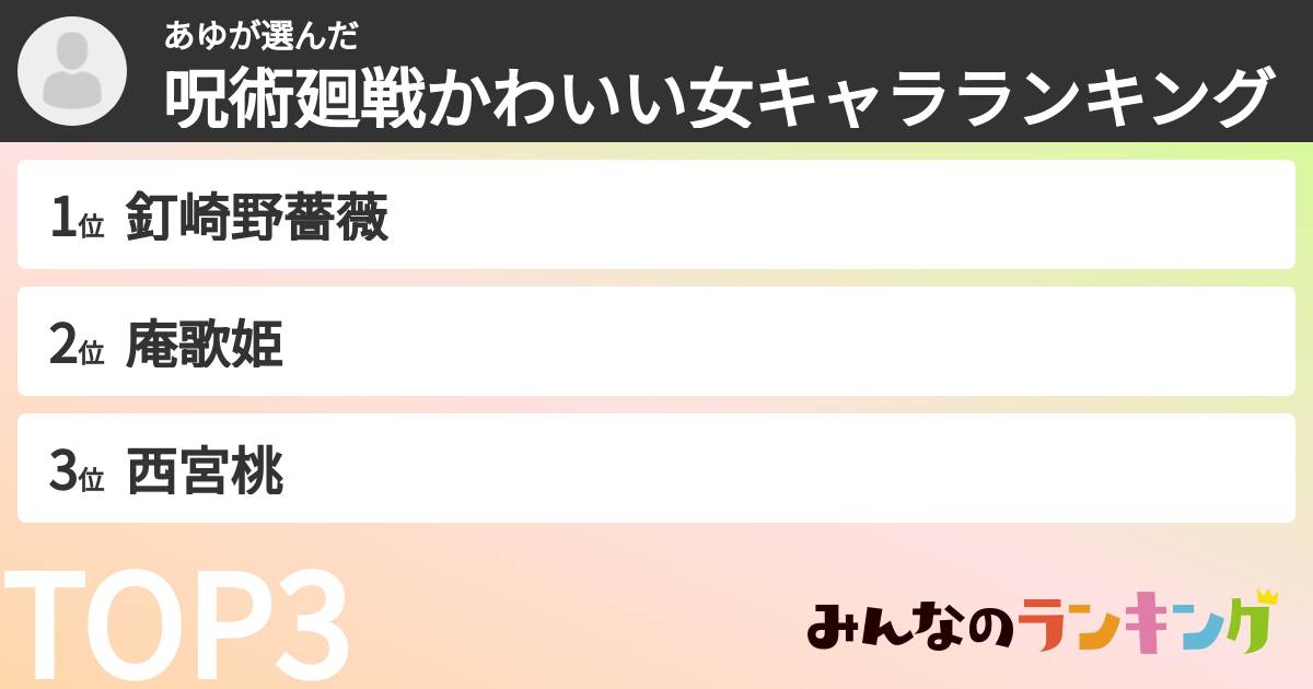 あゆさんの「呪術廻戦かわいい女キャラランキング」