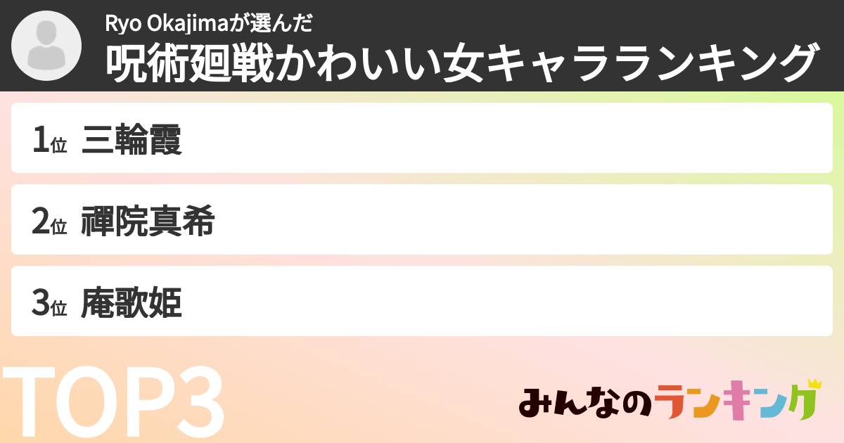 Ryo Okajimaさんの「呪術廻戦かわいい女キャラランキング」