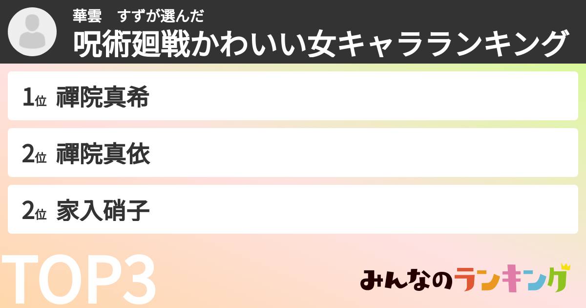 華雲　すずさんの「呪術廻戦かわいい女キャラランキング」