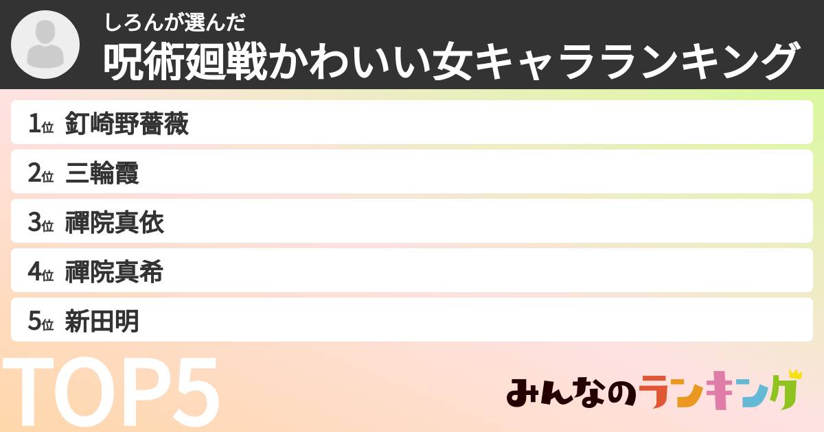 しろんさんの「呪術廻戦かわいい女キャラランキング」