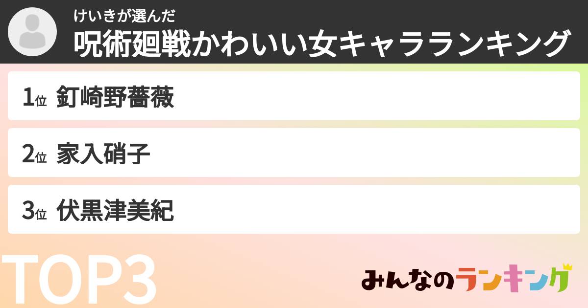 けいきさんの「呪術廻戦かわいい女キャラランキング」