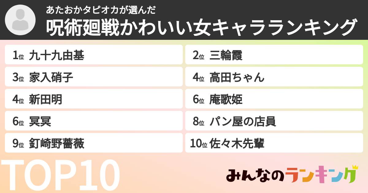 あたおかタピオカさんの「呪術廻戦かわいい女キャラランキング」