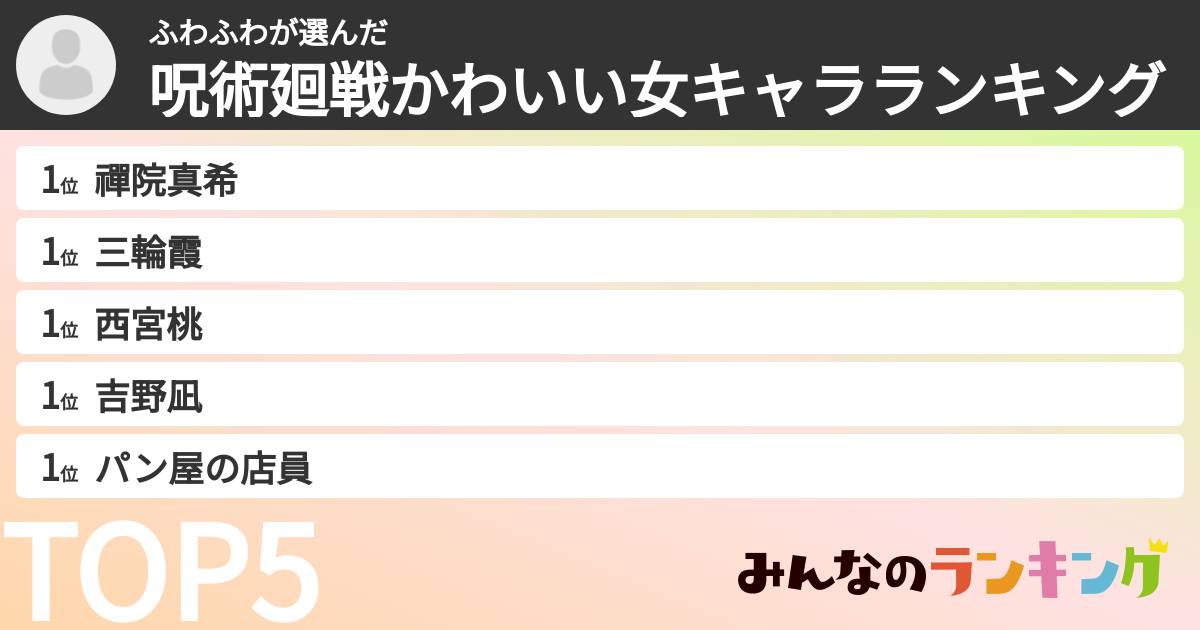ふわふわさんの「呪術廻戦かわいい女キャラランキング」