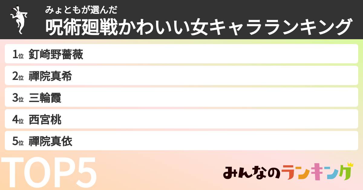 みょともさんの「呪術廻戦かわいい女キャラランキング」