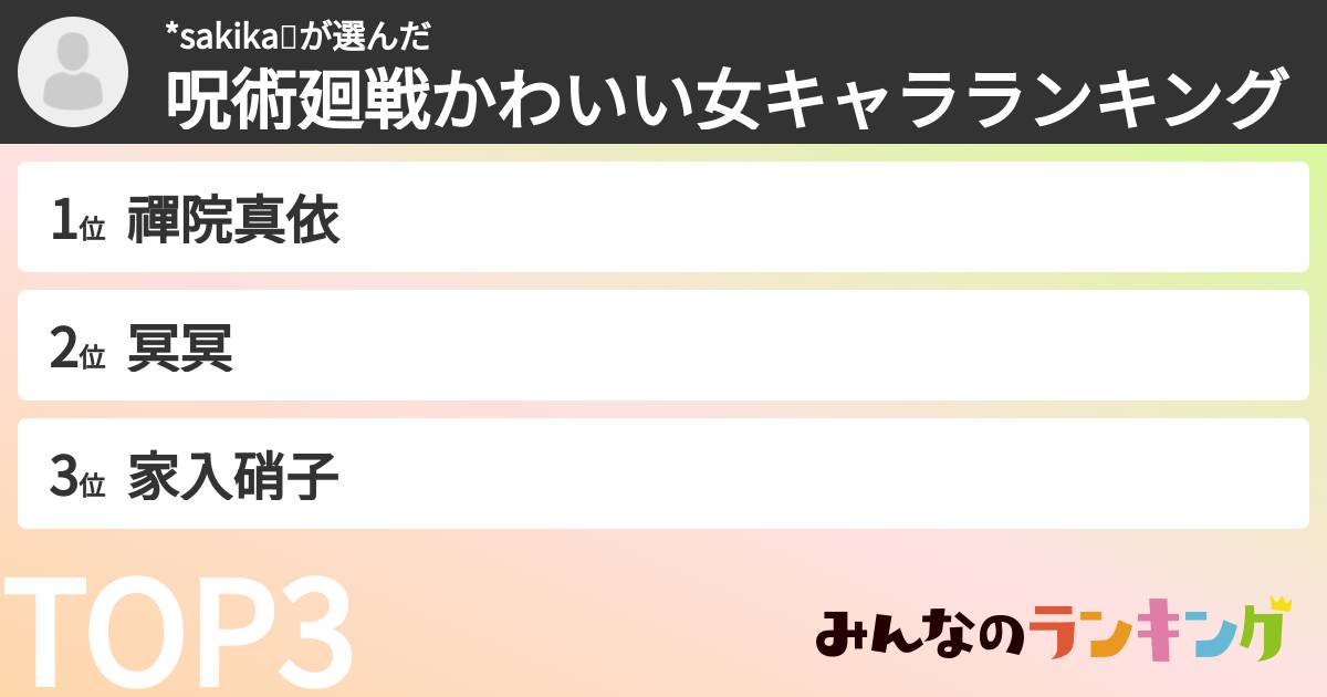 *sakika🐷さんの「呪術廻戦かわいい女キャラランキング」