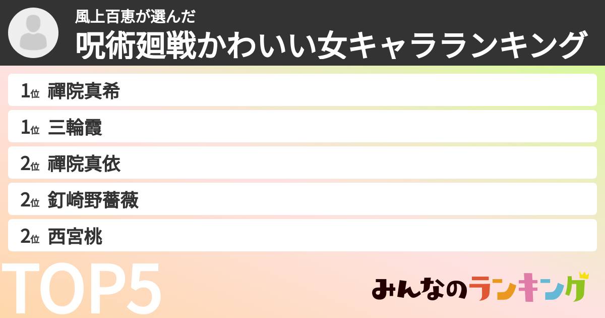 風上百恵さんの「呪術廻戦かわいい女キャラランキング」