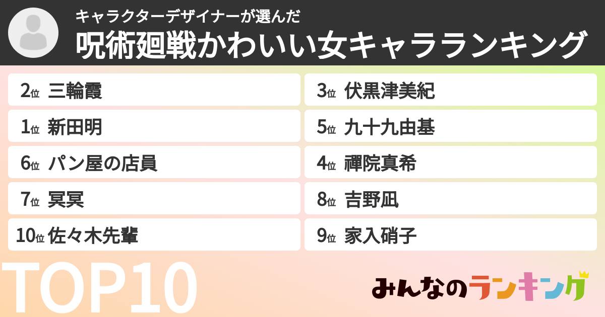 キャラクターデザイナーさんの「呪術廻戦かわいい女キャラランキング」