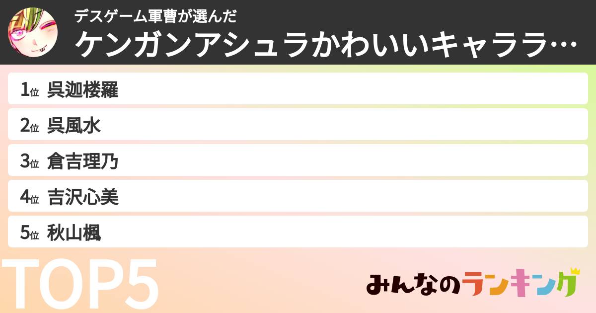 デスゲーム軍曹さんの「ケンガンアシュラかわいいキャラランキング」