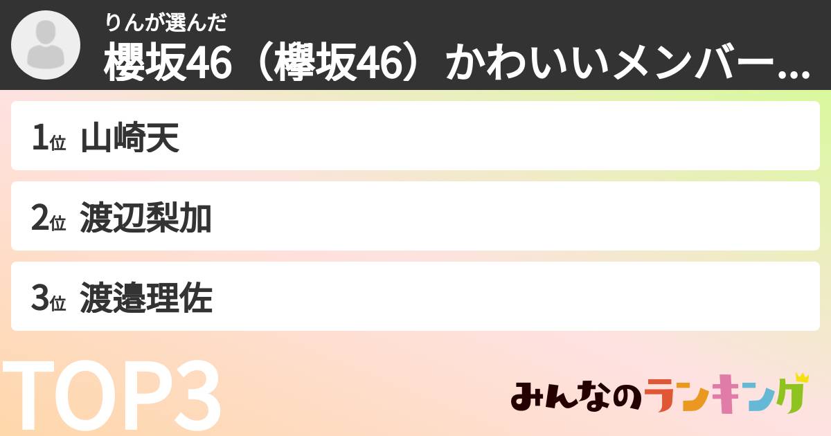 りんさんの「櫻坂46（欅坂46）かわいいメンバーランキング」