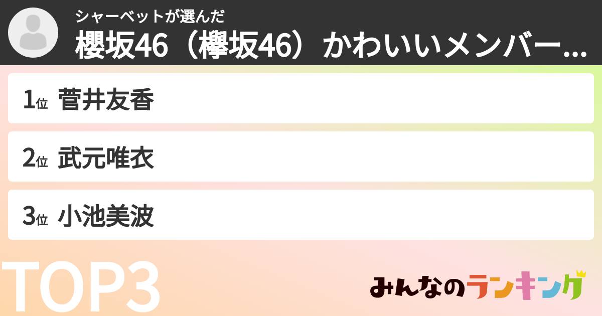 シャーベットさんの「櫻坂46（欅坂46）かわいいメンバーランキング」
