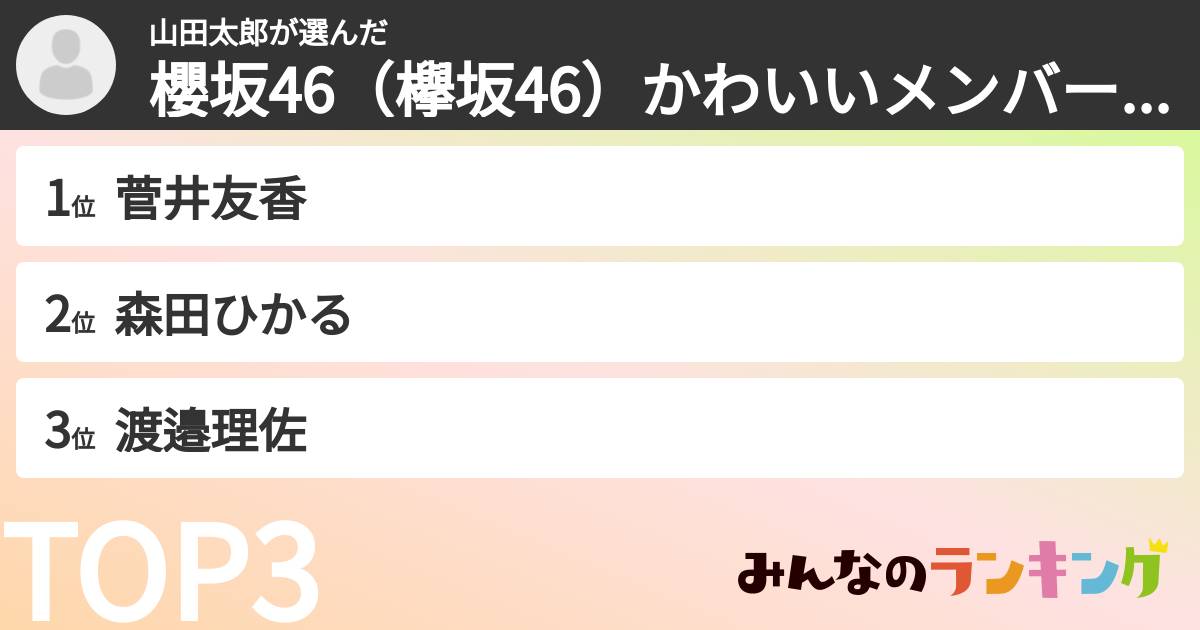 山田太郎さんの「櫻坂46（欅坂46）かわいいメンバーランキング」
