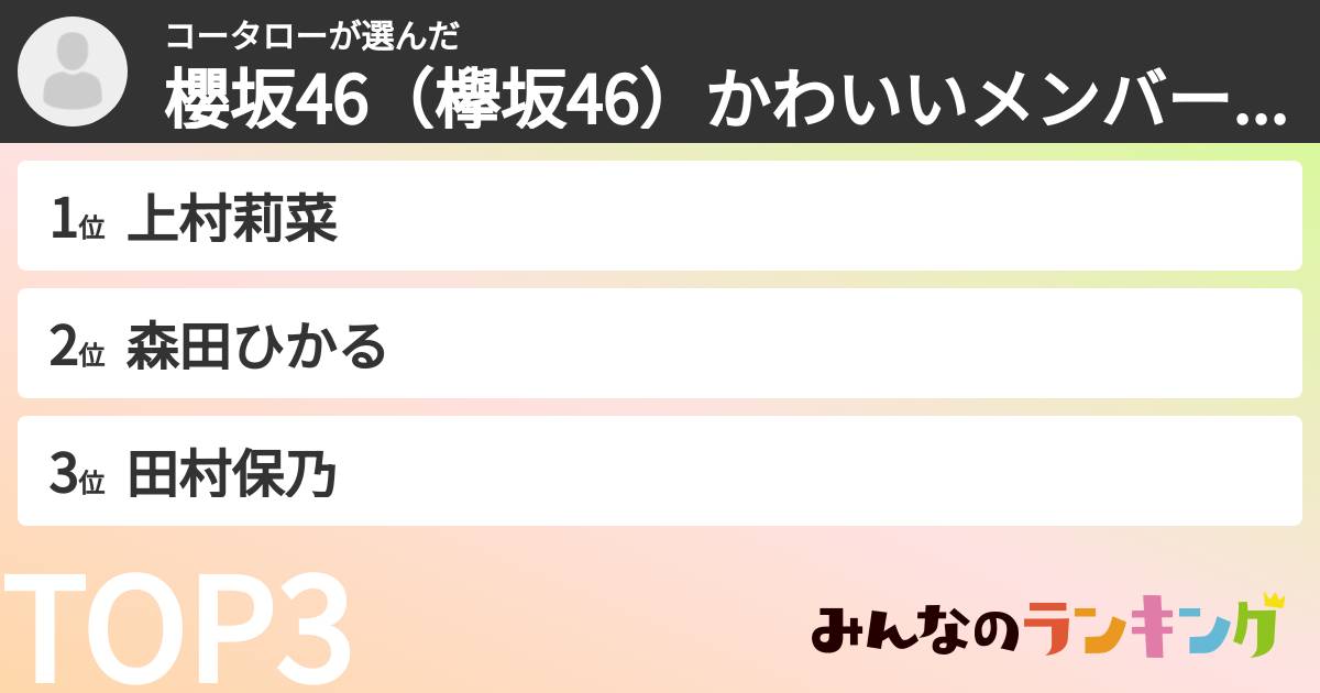 コータローさんの「櫻坂46（欅坂46）かわいいメンバーランキング」