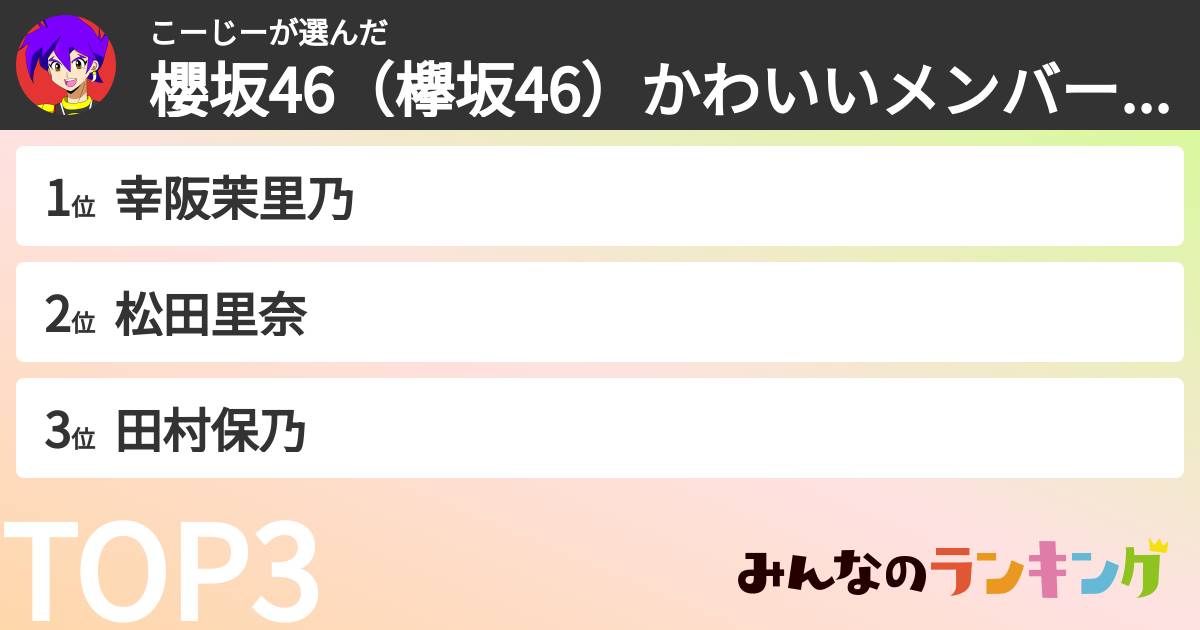 こーじーさんの「櫻坂46(欅坂46)かわいいメンバーランキング」
