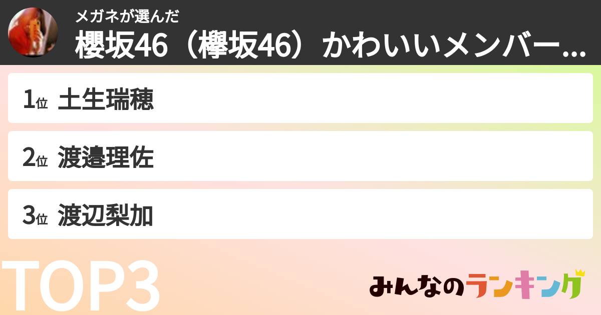 メガネさんの「櫻坂46(欅坂46)かわいいメンバーランキング」