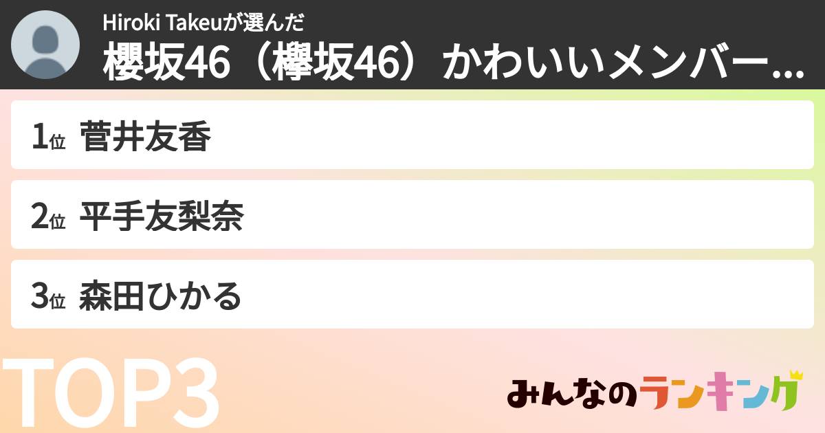 Hiroki Takeuさんの「櫻坂46(欅坂46)かわいいメンバーランキング」