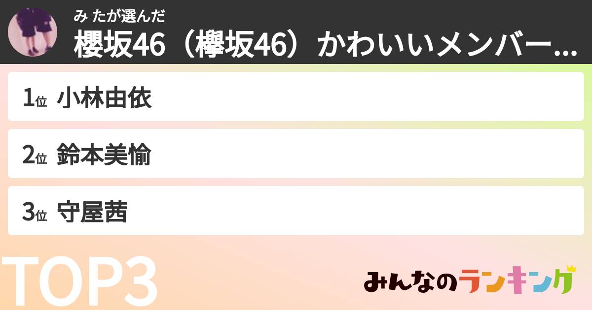 み たさんの「櫻坂46（欅坂46）かわいいメンバーランキング」