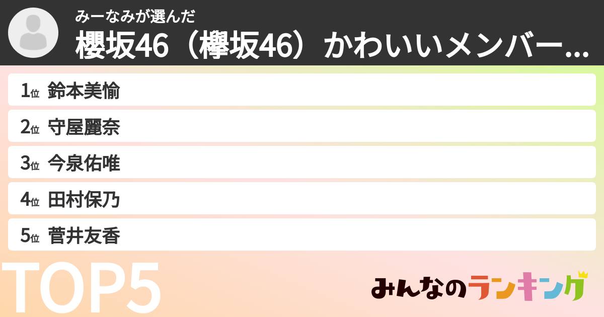 みーなみさんの「櫻坂46（欅坂46）かわいいメンバーランキング」