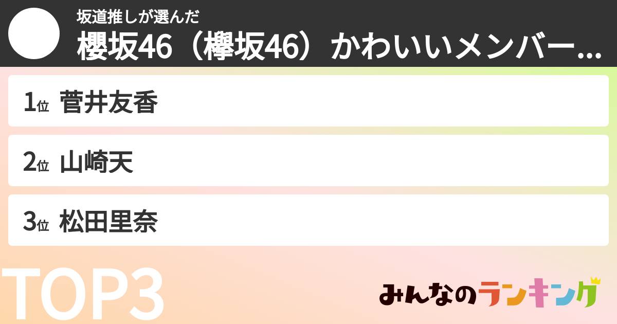坂道推しさんの「櫻坂46(欅坂46)かわいいメンバーランキング」