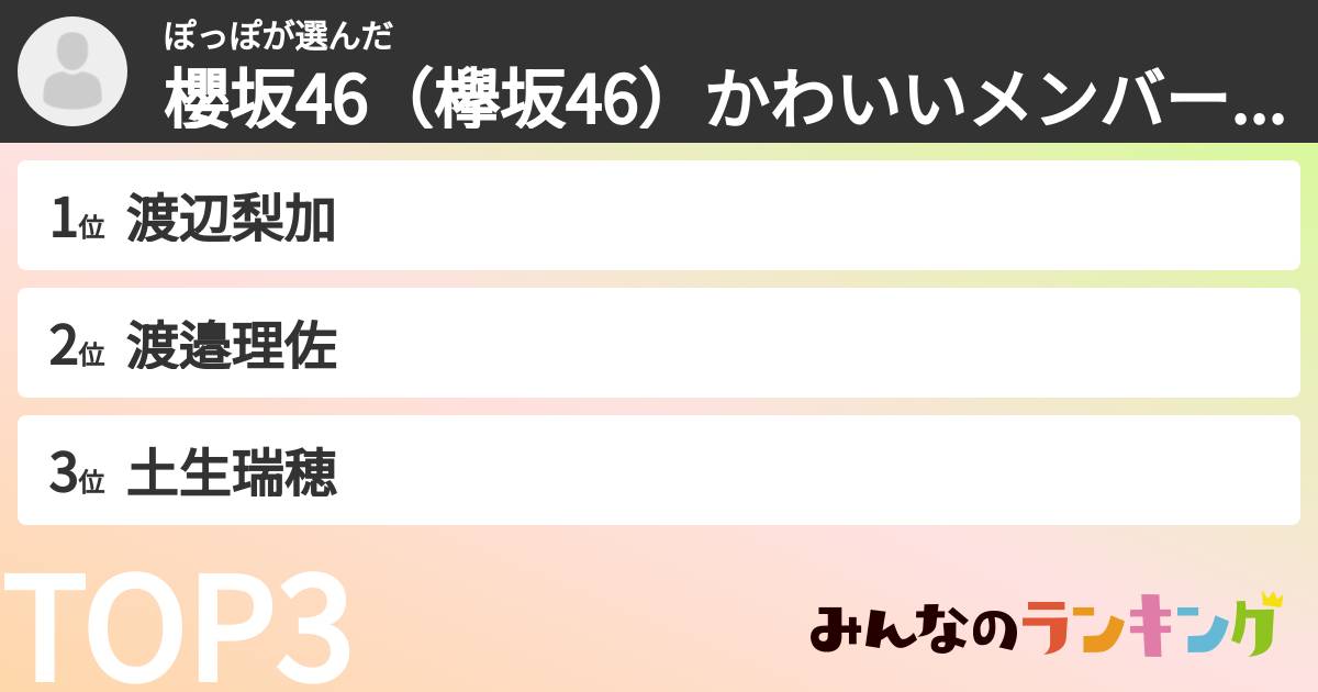 ぽっぽさんの「櫻坂46(欅坂46)かわいいメンバーランキング」
