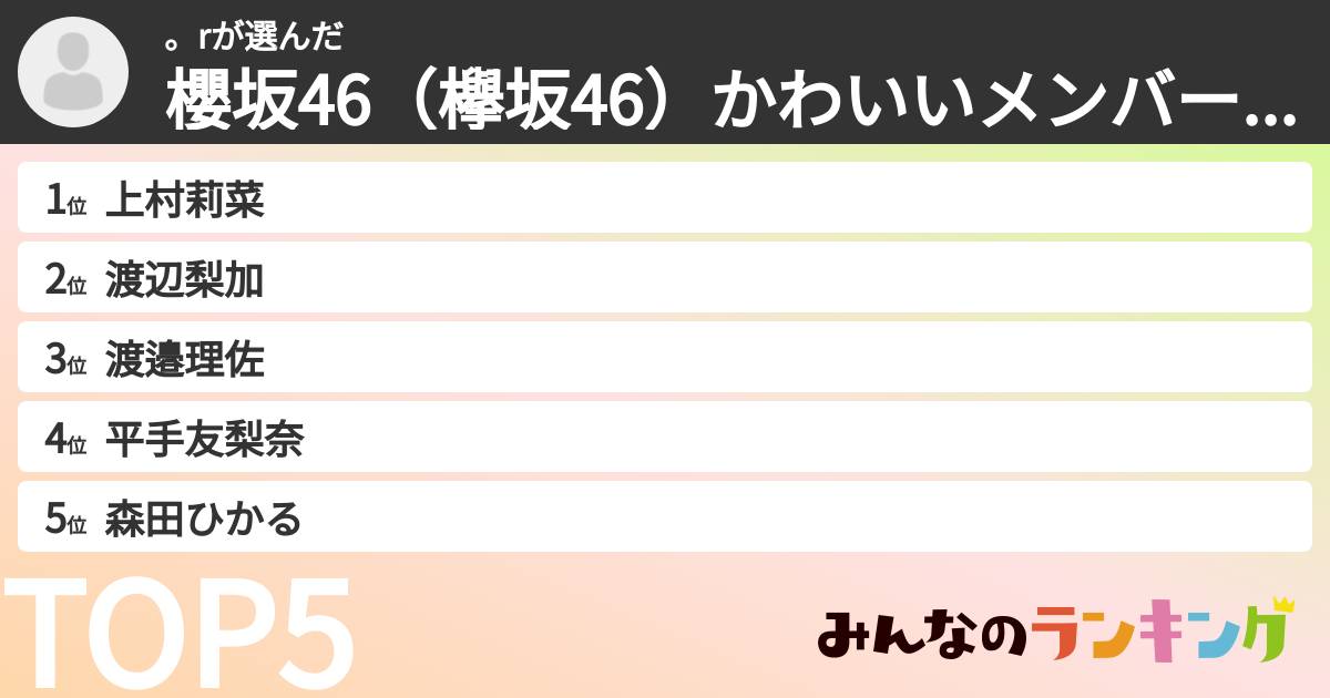 。rさんの「櫻坂46(欅坂46)かわいいメンバーランキング」