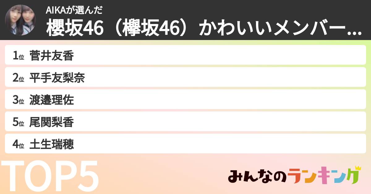 AIKAさんの「櫻坂46（欅坂46）かわいいメンバーランキング」