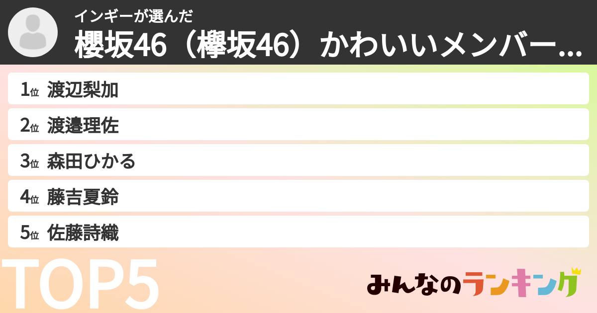 インギーさんの「櫻坂46（欅坂46）かわいいメンバーランキング」