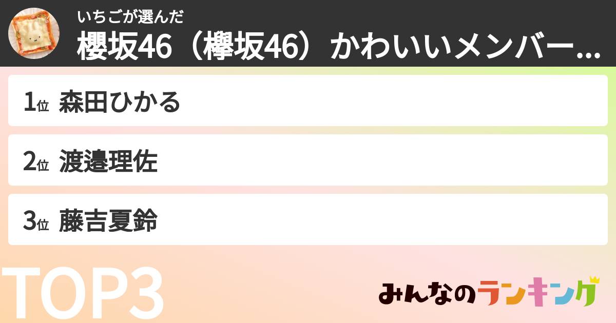 いちごさんの「櫻坂46(欅坂46)かわいいメンバーランキング」
