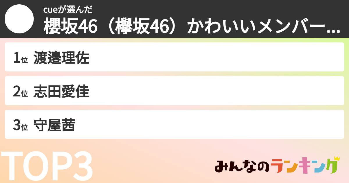 cueさんの「櫻坂46（欅坂46）かわいいメンバーランキング」