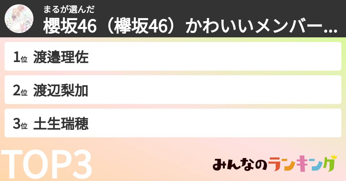 まるさんの「櫻坂46(欅坂46)かわいいメンバーランキング」